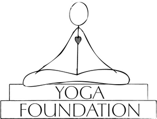 YOGA FOUNDATION