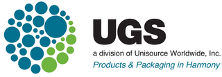 UGS A DIVISION OF UNISOURCE WORLDWIDE, INC. PRODUCTS & PACKAGING IN HARMONY