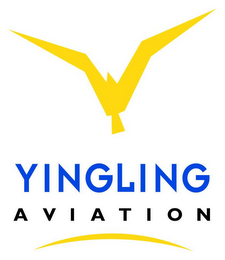 YINGLING AVIATION