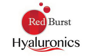 RED BURST HYALURONICS