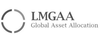 LMGAA GLOBAL ASSET ALLOCATION