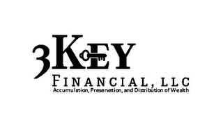 3KEY FINANCIAL, LLC ACCUMULATION, PRESERVATION, AND DISTRIBUTION OF WEALTH