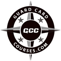 GUARD CARDCOURSES.COM GCC