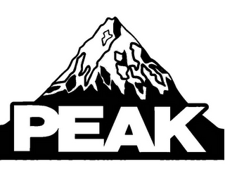 PEAK