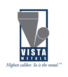 VISTA M E T A L S HIGHEST CALIBER. SO IS THE METAL.