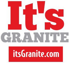 IT'S GRANITE ITSGRANITE.COM