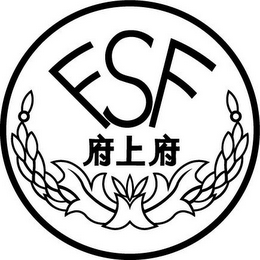 FSF