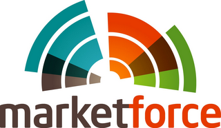 MARKETFORCE