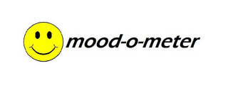 MOOD-O-METER