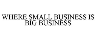 WHERE SMALL BUSINESS IS BIG BUSINESS