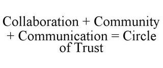 COLLABORATION + COMMUNITY + COMMUNICATION = CIRCLE OF TRUST