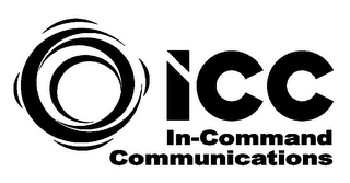 ICC IN-COMMAND COMMUNICATIONS