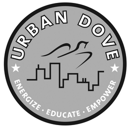 URBAN DOVE ENERGIZE · EDUCATE · EMPOWER