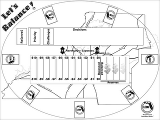 LET'S BALANCE! RE$ERVE$ PRIORITY CHALLENGES DECISIONS $ REVENUES = EXPENSES -$10 -$9 -$8 -$7 -$6 -$5 -$4 -$3 -$2 -$1 $0 -$10 -$9 -$8 -$7 -$6 -$5 -$4 -$3 -$2 -$1 $0 BALANCED BALANCED RESERVES LEON FLORIDA'S CAPITAL COUNTY "PEOPLE FOCUSED. PERFORMANCE DRIVEN."