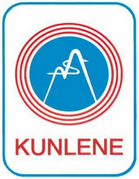 KUNLENE MS