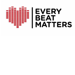 EVERY BEAT MATTERS