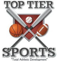 TOP TIER SPORTS " TOTAL ATHLETIC DEVELOPMENT"