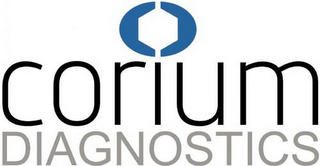 CORIUM DIAGNOSTICS