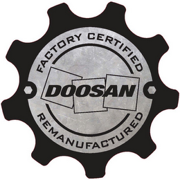 DOOSAN FACTORY CERTIFIED REMANUFACTURED