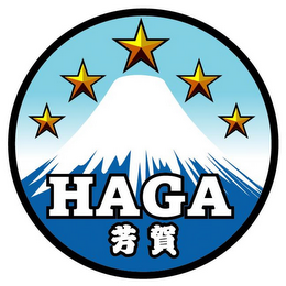 HAGA