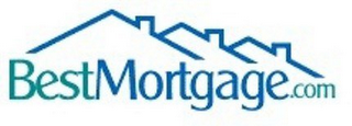 BESTMORTGAGE.COM