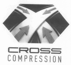 CROSS COMPRESSION