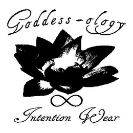 GODDESS-OLOGY INTENTION WEAR