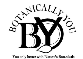 BOTANICALLY YOU BY YOU ONLY BETTER WITH NATURE'S BOTANICALS