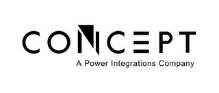 CONCEPT A POWER INTEGRATIONS COMPANY