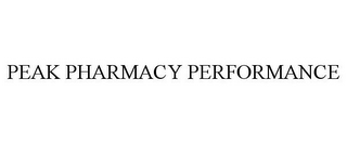 PEAK PHARMACY PERFORMANCE