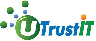 UTRUSTIT