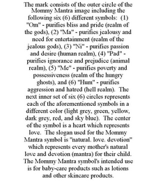 THE MARK CONSISTS OF THE OUTER CIRCLE OF THE MOMMY MANTRA IMAGE INCLUDING THE FOLLOWING SIX (6) DIFFERENT SYMBOLS: (1) "OM" - PURIFIES BLISS AND PRIDE (REALM OF THE GODS), (2) "MA" - PURIFIES JEALOUSY AND NEED FOR ENTERTAINMENT (REALM OF THE JEALOUS GODS), (3) "NI" - PURIFIES PASSION AND DESIRE (HUMAN REALM), (4) "PAD" - PURIFIES IGNORANCE AND PREJUDICE (ANIMAL REALM), (5) "ME" - PURIFIES POVERTY AND POSSESSIVENESS (REALM OF THE HUNGRY GHOSTS), AND (6) "HUM" - PURIFIES AGGRESSION AND HATRED (HELL REALM). THE NEXT INNER SET OF SIX (6) CIRCLES REPRESENTS EACH OF THE AFOREMENTIONED SYMBOLS IN A DIFFERENT COLOR (LIGHT GREY, GREEN, YELLOW, DARK GREY, RED, AND SKY BLUE). THE CENTER OF THE SYMBOL IS A HEART WHICH REPRESENTS LOVE. THE SLOGAN USED FOR THE MOMMY MANTRA SYMBOL IS "NATURAL. LOVE. DEVOTION" WHICH REPRESENTS EVERY MOTHER'S NATURAL LOVE AND DEVOTION (MANTRA) FOR THEIR CHILD. THE MOMMY MANTRA SYMBOL'S INTENDED USE IS FOR BABY-CARE PRODUCTS SUCH AS LOTIONS AND OTHER SKINCARE PRODUCTS.
