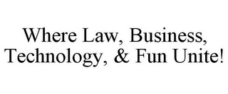 WHERE LAW, BUSINESS, TECHNOLOGY, & FUN UNITE!