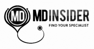 MD MDINSIDER FIND YOUR SPECIALIST