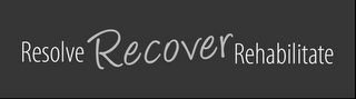 RESOLVE RECOVER REHABILITATE