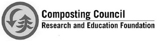 COMPOSTING COUNCIL RESEARCH AND EDUCATION FOUNDATION