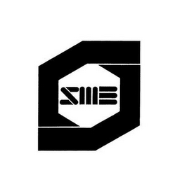 SME