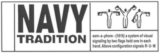 NAVY TRADITION SEM-A-PHORE - (1816) A SYSTEM OF VISUAL SIGNALING BY TWO FLAGS HELD ONE IN EACH HAND. ABOVE CONFIGURATION SIGNALS R-U-M