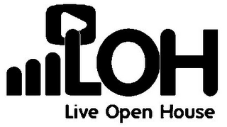 LOH LIVE OPEN HOUSE