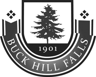 BUCK HILL FALLS 1901