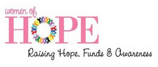 WOMEN OF HOPE RAISING HOPE, FUNDS & AWARENESS