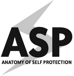 ASP ANATOMY OF SELF PROTECTION