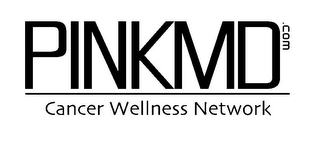 PINKMD.COM CANCER WELLNESS NETWORK