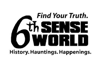 6TH SENSE WORLD FIND YOUR TRUTH. HISTORY. HAUNTINGS. HAPPENINGS.