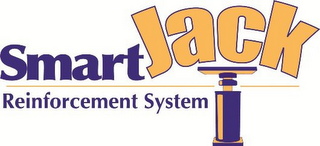 SMARTJACK REINFORCEMENT SYSTEM