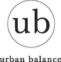 UB URBAN BALANCE