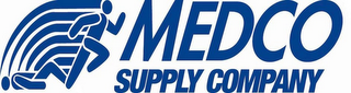 MEDCO SUPPLY COMPANY