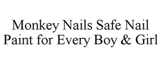 MONKEY NAILS SAFE NAIL PAINT FOR EVERY BOY & GIRL