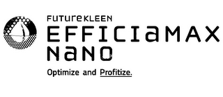 FUTUREKLEEN EFFICIAMAX NANO OPTIMIZE AND PROFITIZE.