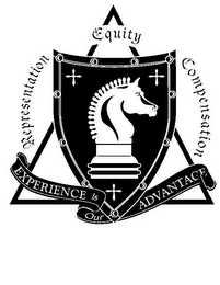 EXPERIENCE IS OUR ADVANTAGE REPRESENTATION EQUITY COMPENSATION